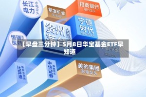 【早盘三分钟】5月8日华宝基金ETF早知道