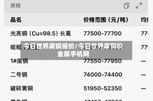 今日世界废铜报价/今日世界废铜价金属手机网
