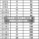 31省新增12本土确诊/31省新增本土确诊50例