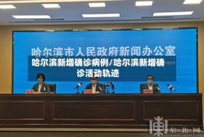哈尔滨新增确诊病例/哈尔滨新增确诊活动轨迹