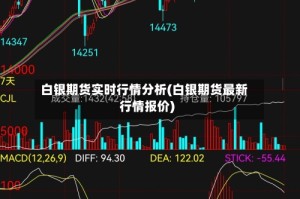 白银期货实时行情分析(白银期货最新行情报价)