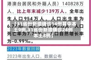 【31省份新增确诊14例其中本土9例,31省份新增确诊24例本土8例】