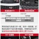 凯迪拉克揽胜/凯迪拉克和路虎哪个油耗高