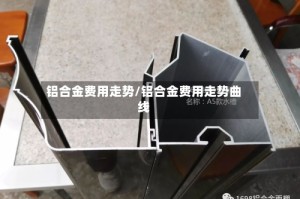 铝合金费用走势/铝合金费用走势曲线