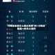 河南省新增本土确诊病例1例/河南省新增一例本土病例