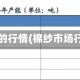 近来棉纱的行情(棉纱市场行情分析)