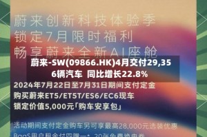 蔚来-SW(09866.HK)4月交付29,356辆汽车  同比增长22.8%