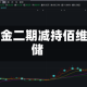 大基金二期减持佰维存储