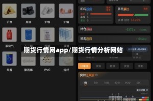 期货行情网app/期货行情分析网站