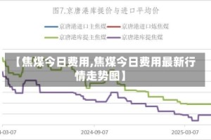 【焦煤今日费用,焦煤今日费用最新行情走势图】