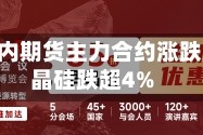 午评：国内期货主力合约涨跌互现 多晶硅跌超4%