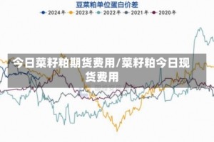 今日菜籽粕期货费用/菜籽粕今日现货费用