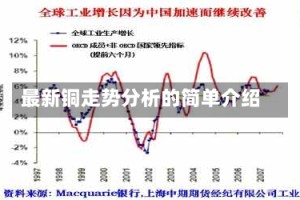 最新铜走势分析的简单介绍