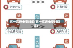 五一高速免费时间(五一高速免费时间表)