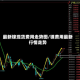 最新镍现货费用走势图/镍费用最新行情走势