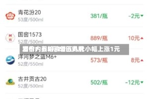 酒价内参5月20日费用发布：五粮液普五八代小幅上涨1元