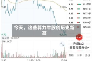 今天，这些算力牛股创历史新高
