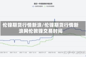 伦镍期货行情新浪/伦镍期货行情新浪网伦敦镍交易时间