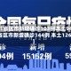 【31省区市新增确诊103例本土94例,31省区市新增确诊144例 本土126例】
