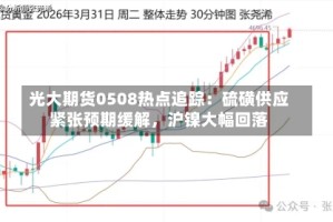 光大期货0508热点追踪：硫磺供应紧张预期缓解，沪镍大幅回落