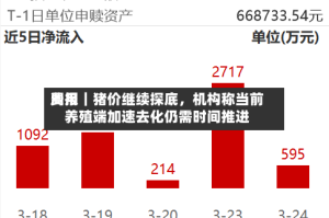 费用周报｜猪价继续探底，机构称当前养殖端加速去化仍需时间推进
