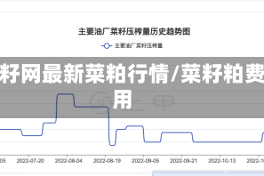 菜籽网最新菜粕行情/菜籽粕费用