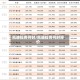 凯迪拉克何时/凯迪拉克何时降价