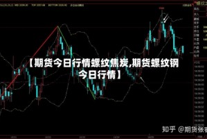 【期货今日行情螺纹焦炭,期货螺纹钢今日行情】