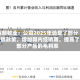 西部牧业：公司2025年调整了部分营销政策，增加疆内经销商，提高了部分产品的毛利率