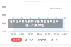 锦州玉米费用最新行情(今日锦州玉米价一斤多少钱)