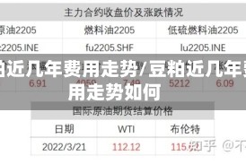 豆粕近几年费用走势/豆粕近几年费用走势如何