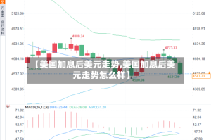 【美国加息后美元走势,美国加息后美元走势怎么样】