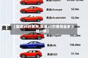 【奥迪a8的费用,奥迪a8的费用是多少钱一辆】
