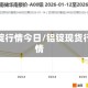铝锭行情今日/铝锭现货行情