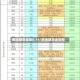 原油期货走势8.14/原油期货走势图