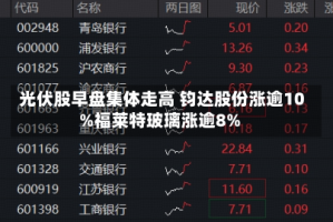 光伏股早盘集体走高 钧达股份涨逾10%福莱特玻璃涨逾8%
