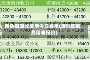 废杂铜回收费用今日费用(废铜回收费用表报价)