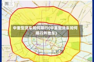 中重型货车如何限行(中重型货车如何限行外地车)