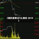 【铜价走势2018,铜价 2019】
