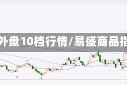 易盛外盘10档行情/易盛商品指数