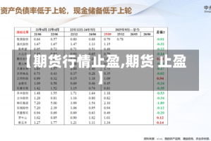 【期货行情止盈,期货 止盈】