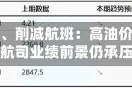 上调票价、削减航班：高油价挑战下美航司业绩前景仍承压