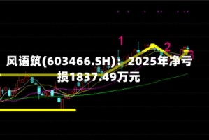 风语筑(603466.SH)：2025年净亏损1837.49万元