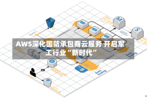 AWS深化国防承包商云服务 开启军工行业“新时代”