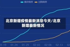 北京新增疫情最新消息今天/北京新增最新情况