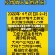 河北新增本土确诊6例/河北新增本土确诊20例