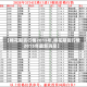 【棉花期货行情2015年,棉花期货行情2015年最新消息】