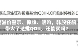高溢价警示、停牌、限购，韩股狂飙带火了这批QDII，还能买吗？