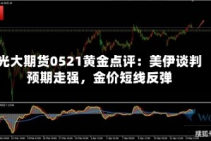 光大期货0521黄金点评：美伊谈判预期走强，金价短线反弹