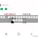 阿克曼：散户交易导致新封闭式基金盘中急跌